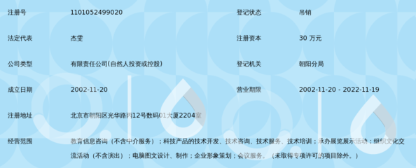 北京达慕思教育信息咨询