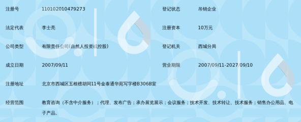 北京博文宏展教育咨询