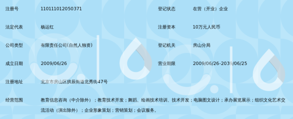 北京圣博蓝天教育咨询服务有限责任公司